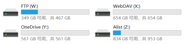 Mounting Cloud Storage