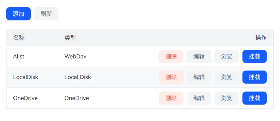 Storage Management 1